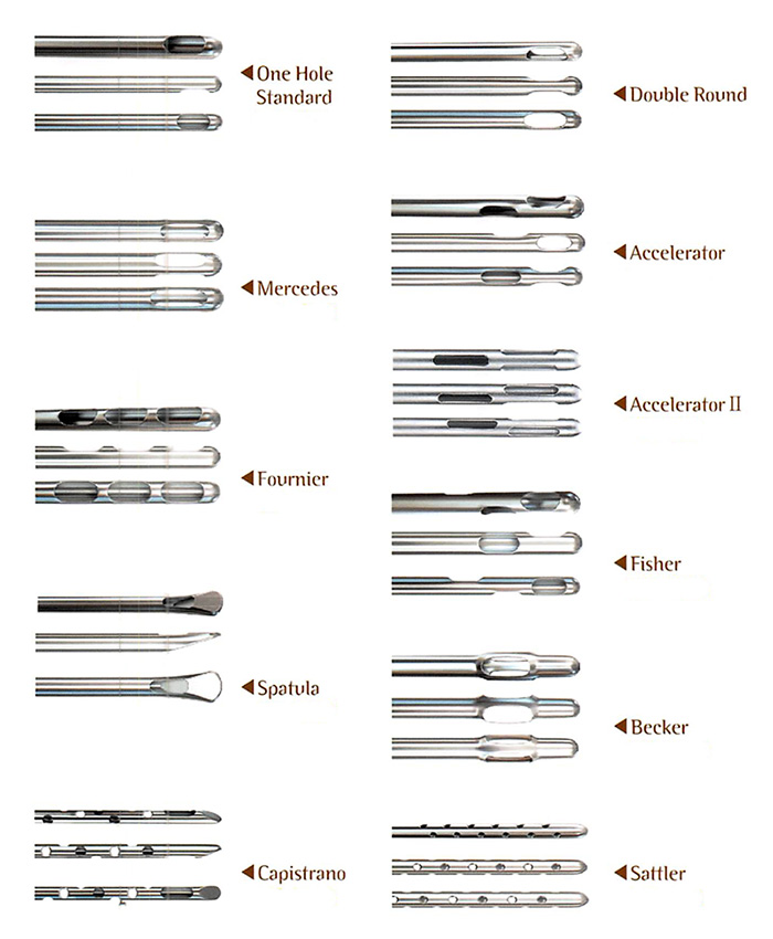 カニューラの種類